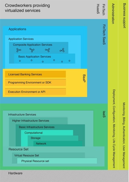 Banking-as-a-Service-Infographics.jpg