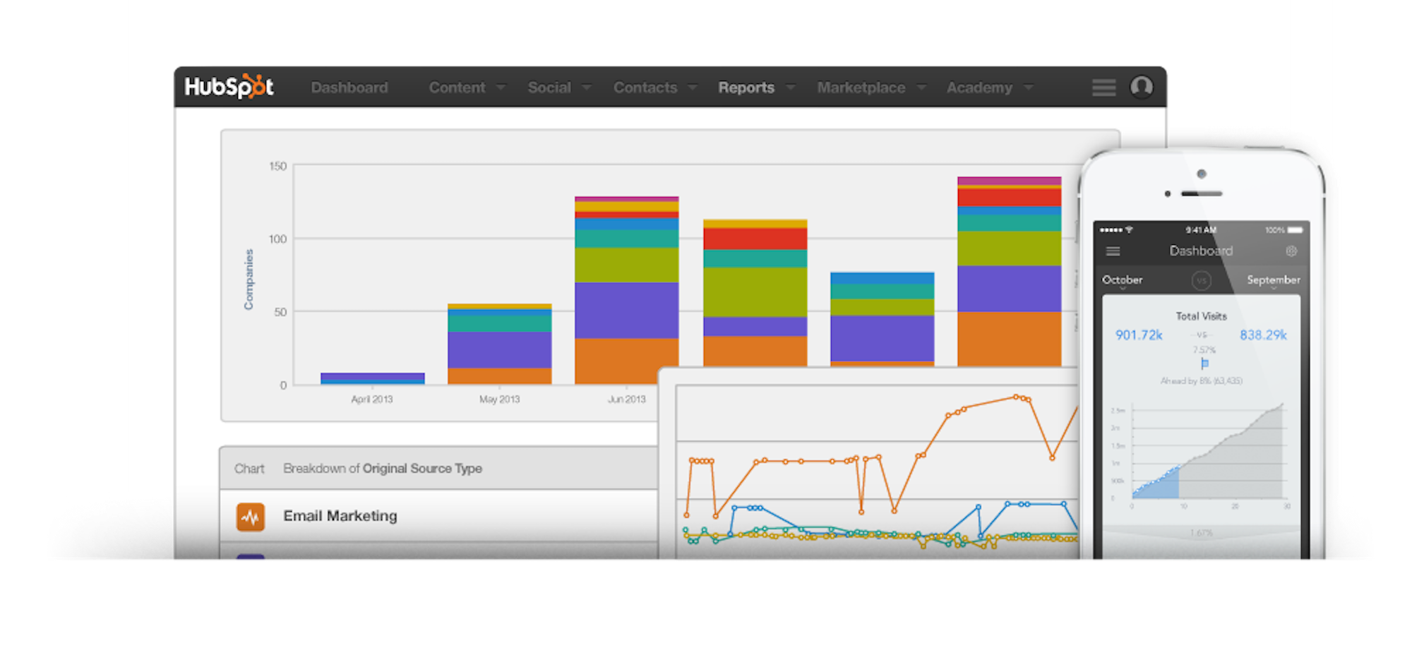 Analytics-tools-hubspot-big.png
